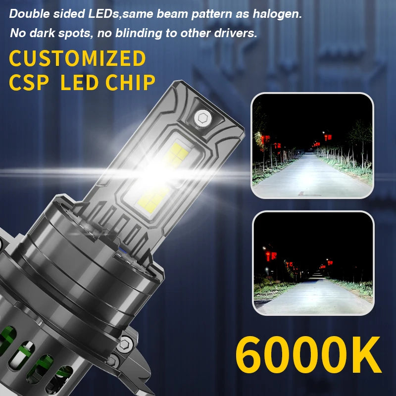 H4 LED Autós Fényszóró Izzók – 9003 / HB2, 30000LM, Canbus, Erős Fényű, 12V, 6000K – Táv és Tompított Fény egyben