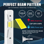 2 db 1:1 autó LED H1 H3 LED Canbus fényszóró izzó 60W 12000Lm fehér 6000K mini autóhoz, szuper fényes LED ködlámpák 12V Lupuauto