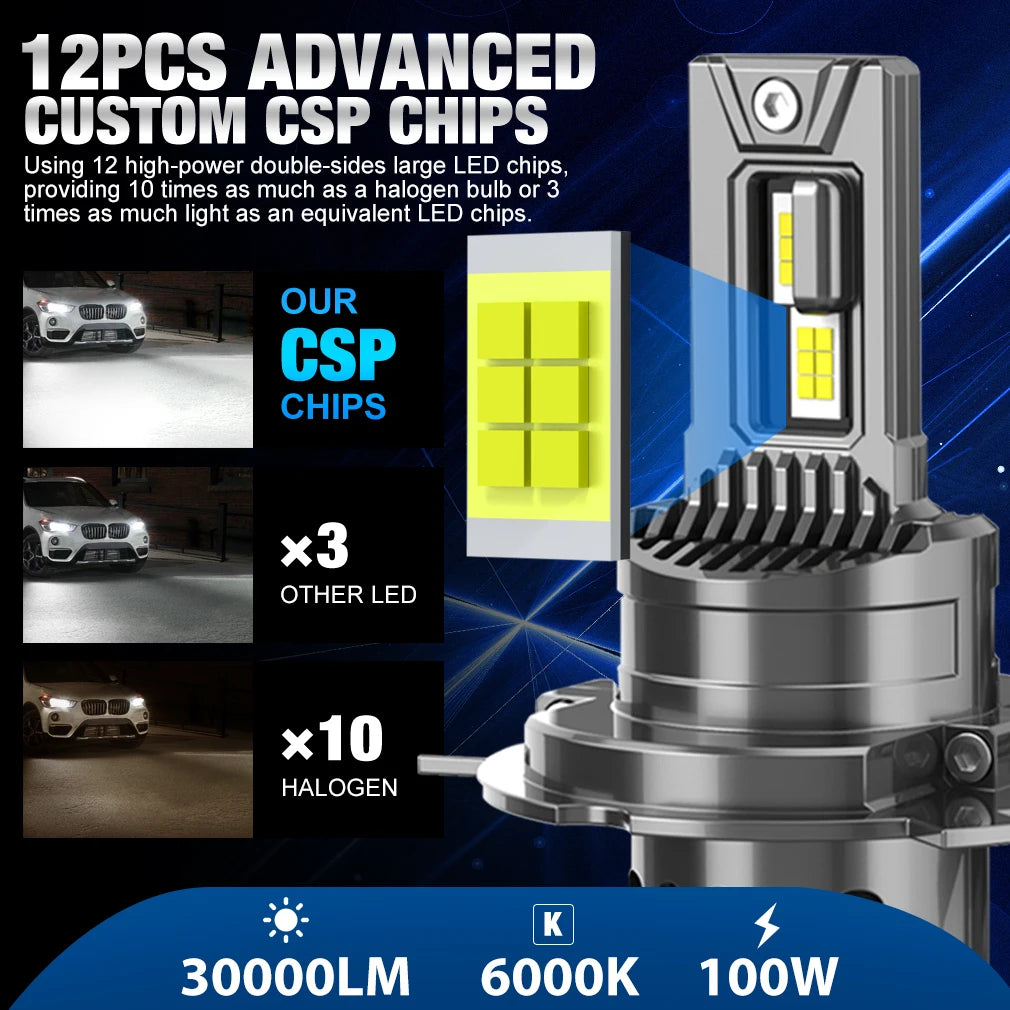 H4 LED erős autós fényszóró izzók 9003 HB2 – Magas és tompított fény, 30000LM, 12V, 6000K