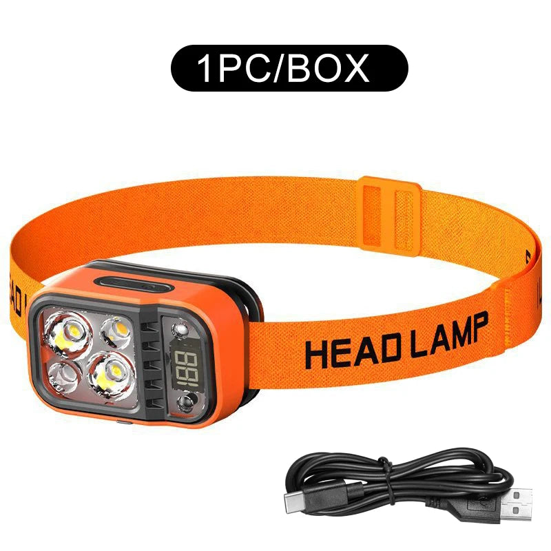Könnyű LED fejlámpa – USB-ről tölthető, mozgásérzékelős – Futáshoz, túrázáshoz, kerékpározáshoz, kempingezéshez