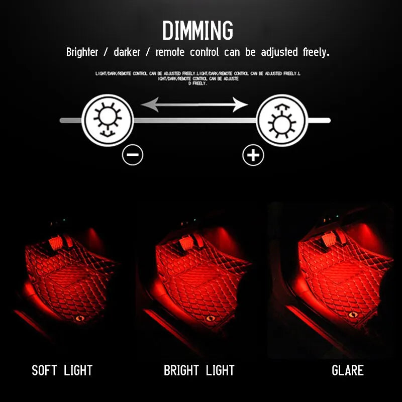 LED Autós Belső Hangulatvilágítás – USB-s RGB Neonfény Zenevezérléssel és Mobilalkalmazással