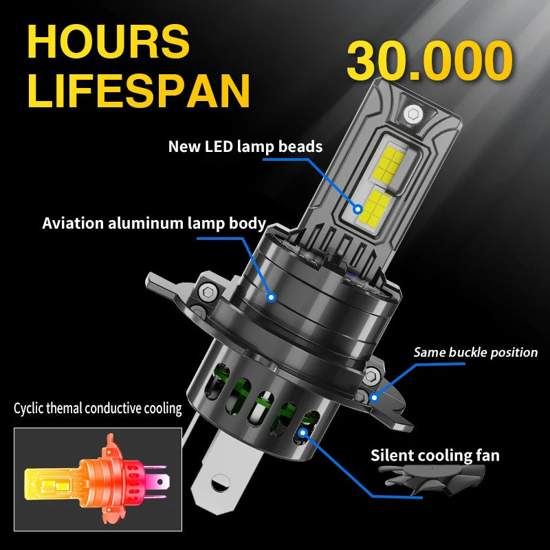 H4 LED Autós Fényszóró Izzók – 9003 / HB2, 30000LM, Canbus, Erős Fényű, 12V, 6000K – Táv és Tompított Fény egyben