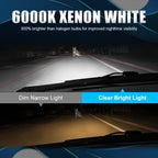2 db 1:1 autó LED H1 H3 LED Canbus fényszóró izzó 60W 12000Lm fehér 6000K mini autóhoz, szuper fényes LED ködlámpák 12V Lupuauto
