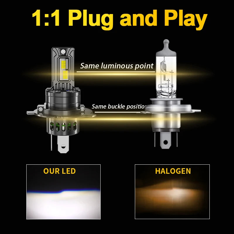 H4 LED Autós Fényszóró Izzók – 9003 / HB2, 30000LM, Canbus, Erős Fényű, 12V, 6000K – Táv és Tompított Fény egyben